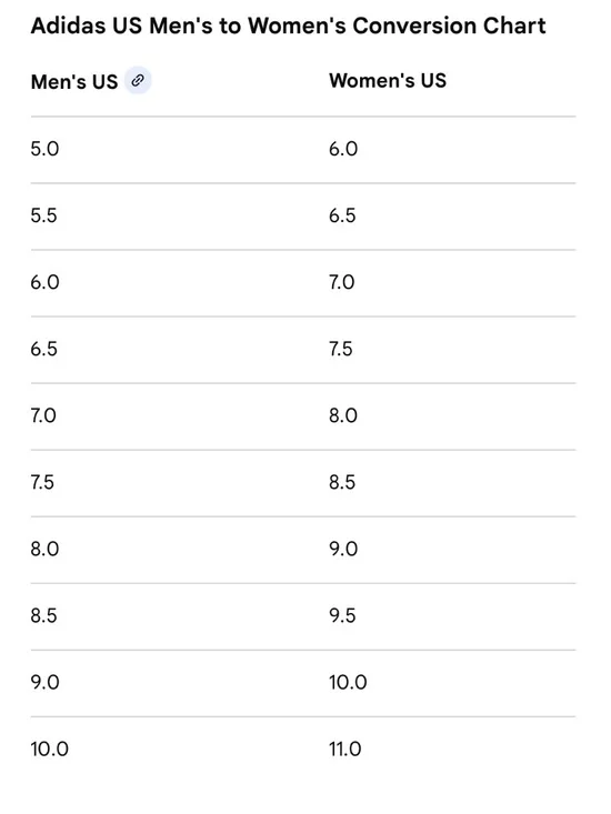 ADIDAS Y-3 SUPERSTAR YOHJI YAMAMOTO LEATHER SNEAKERS SIZE 8 - Picture 12 of 13